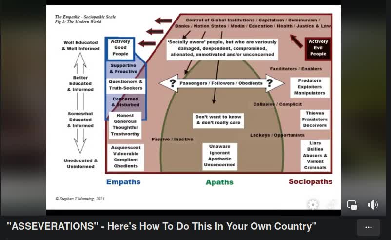 ASSEVERATIONS - Here's How To Do This In Your Own Country-2021-10-28_08.00.36