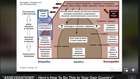 ASSEVERATIONS - Here's How To Do This In Your Own Country-2021-10-28_08.00.36