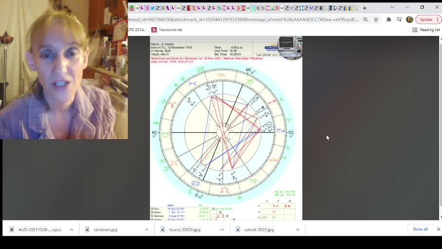 Austria Astrology Prediction - Vaccine Mandate