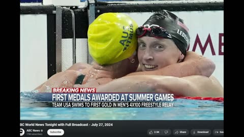 Olympic Swimming is Racist. There are no Blacks.
