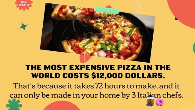 Fun Food Facts that will blow you mind