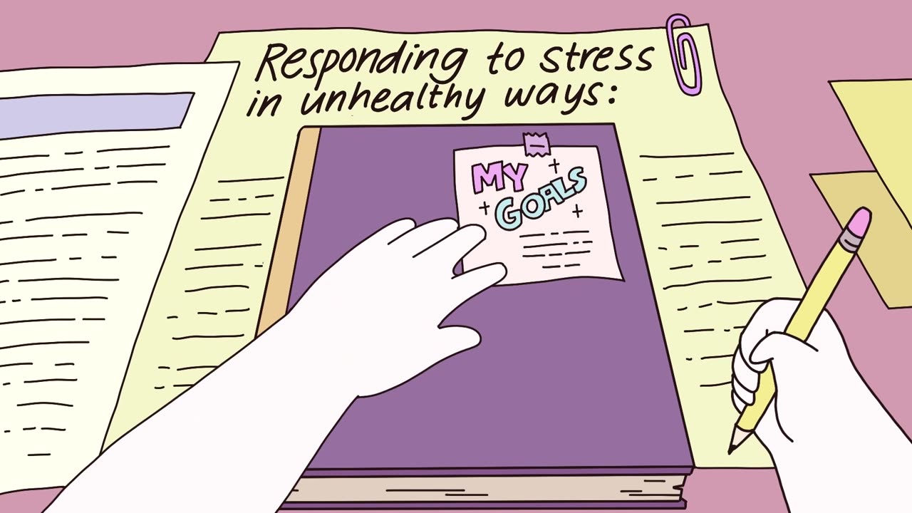 8 Important Things You Should Know About Yourself