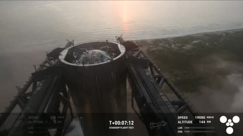 Falcon super heavy successful landing