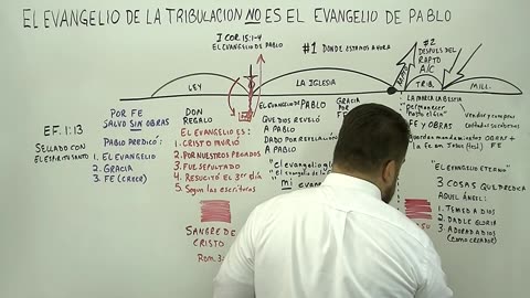 El Evangelio de la Tribulación NO es el Evangelio de Pablo