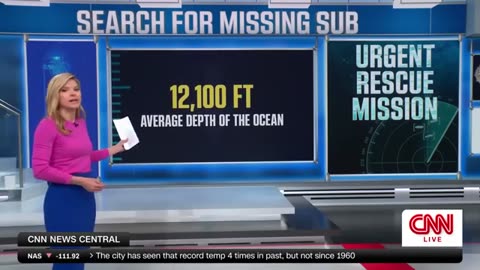 Submersible Now Missing