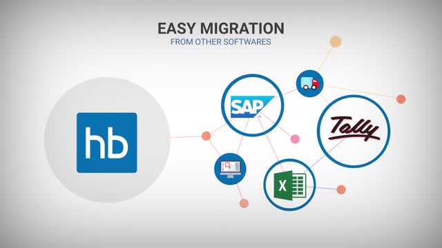 File Your GST return On Your Own with Automated HostBooks GST Software