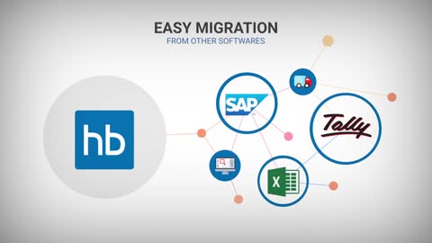 File Your GST return On Your Own with Automated HostBooks GST Software