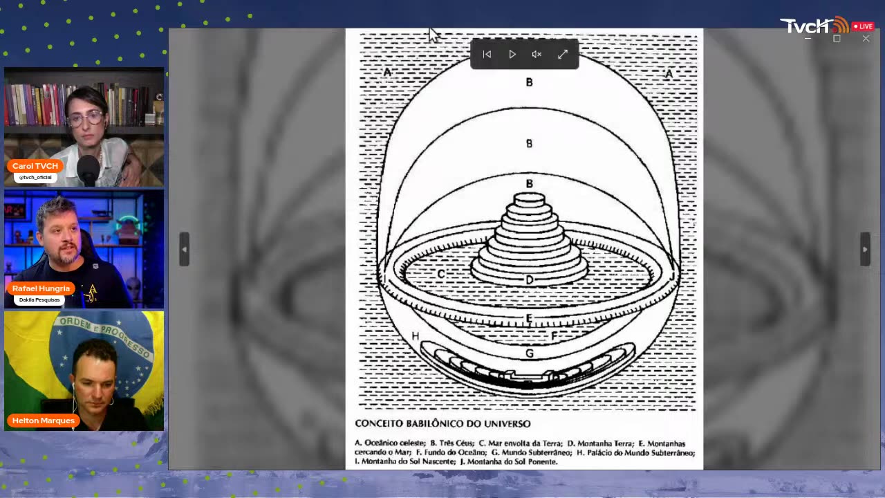 Antártida,terra convexa