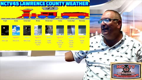 NCTV45 LAWRENCE COUNTY 45 WEATHER SUNDAY JULY 21 2024