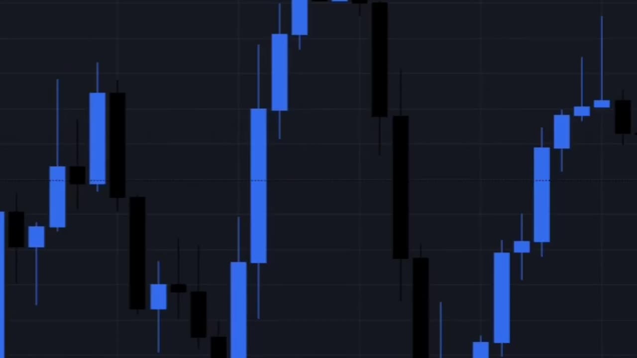 What Is A Fair Value Gap And How To Find Them In The Market