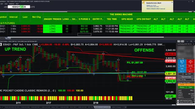 "TRADE OF THE DAY" $375 IN LESS THAN 1 HOUR FEB 22, 2021