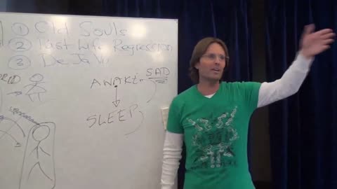 Sleeping but Not Dreaming, Why?