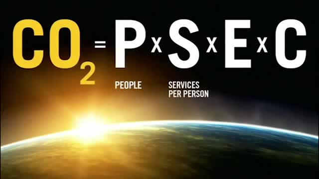 Bill Gates - population control