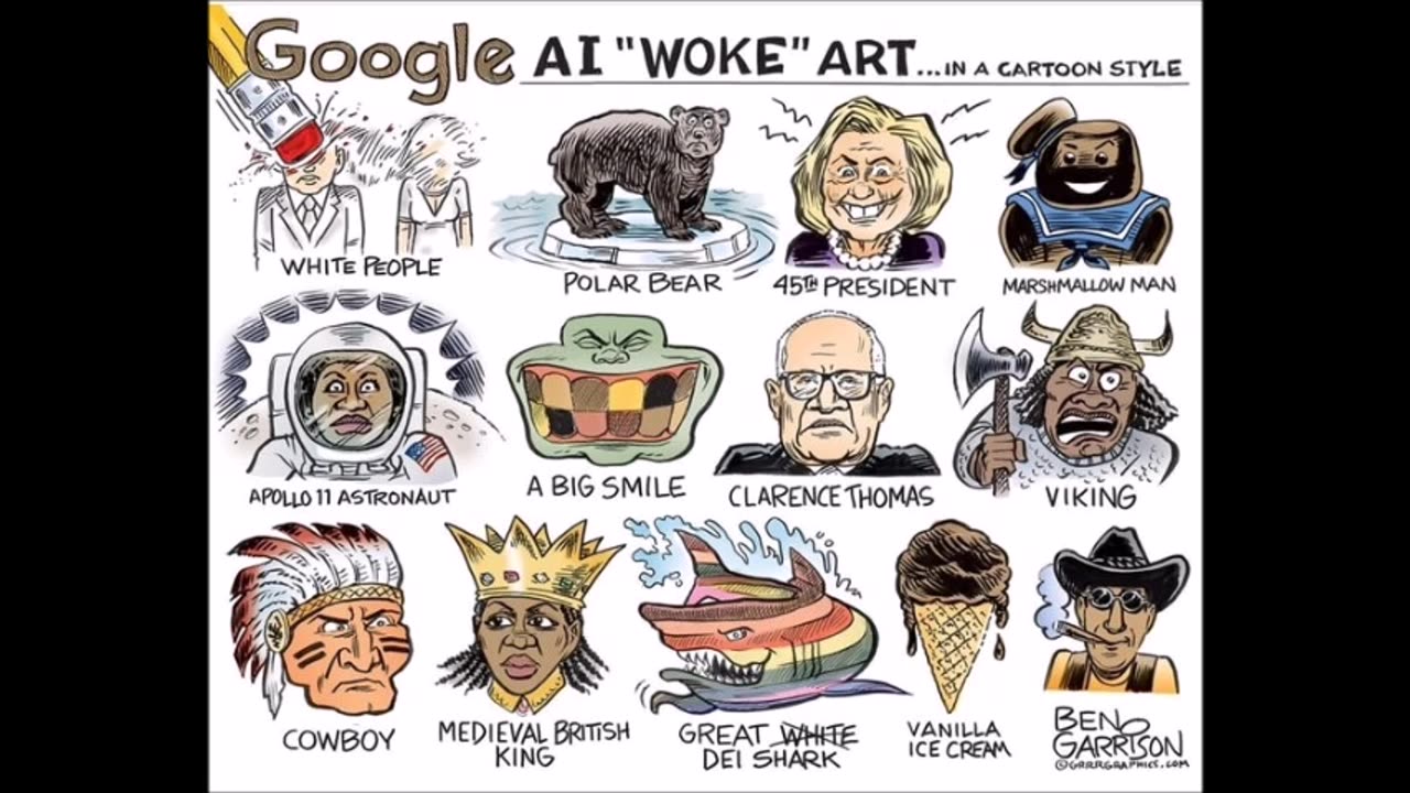 Ben Garrison - Google AI