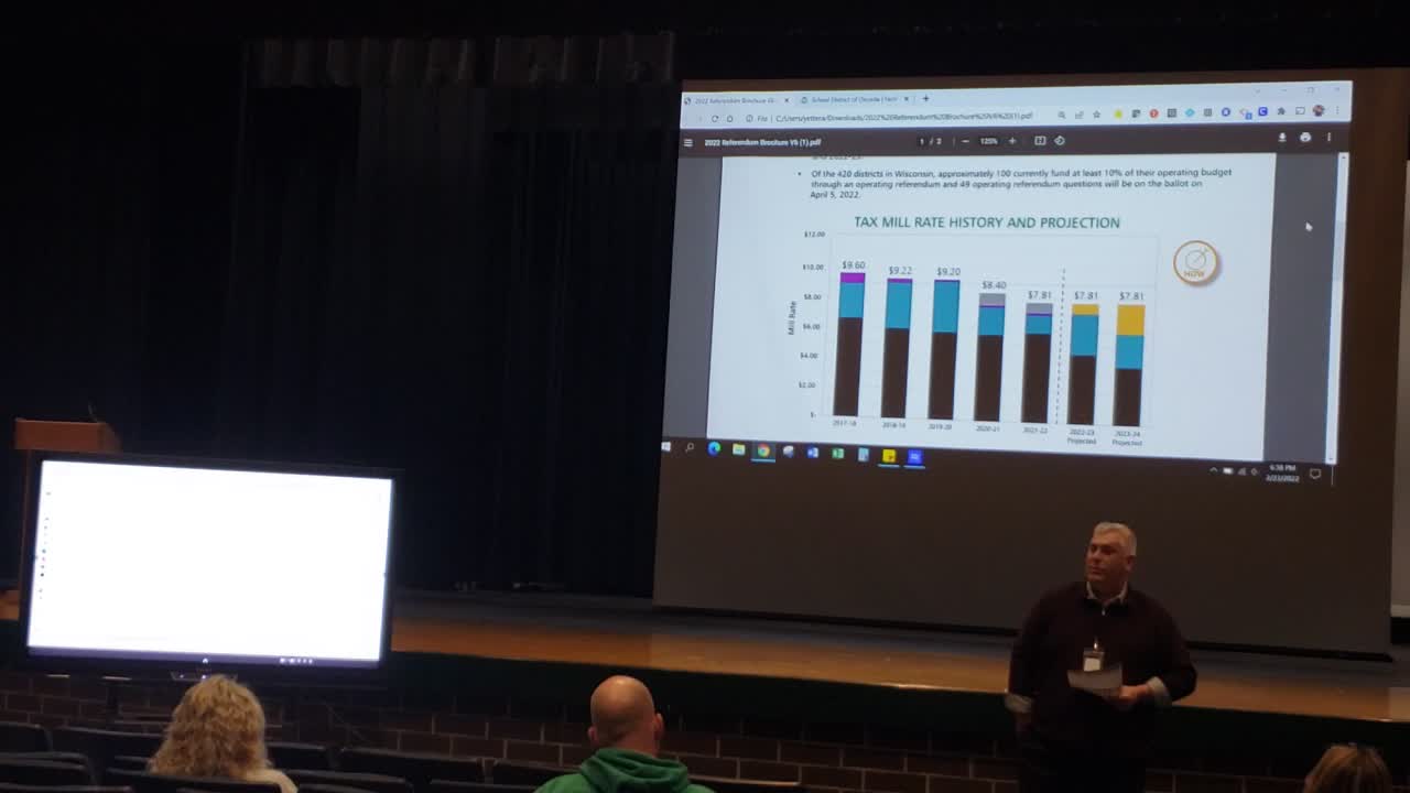 Osceola WI School Referendum Info Session 1 Part 1