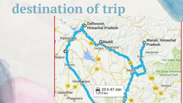 Importance of Itinerary