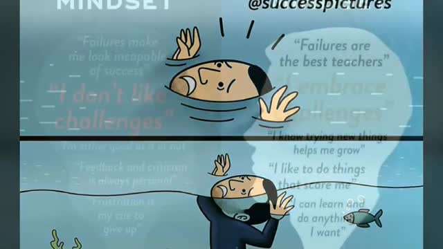 Secret of Prosperity | Top 50 Motivational Pictures with Deep Meaning | Motivational Video