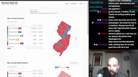 Just Human LIVE! Election Night Part 2