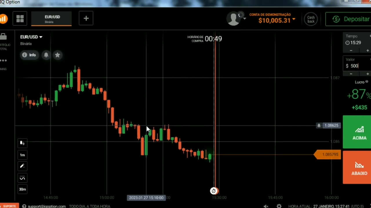 Mateus Almeida - Trader Expert - MOD 12 - AULA 02