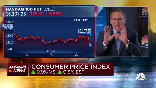 It's a Scorcher! Inflation Hits 31-Year High in October