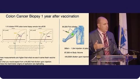 Pfizer Vaccine Active in Human Tumours | Kevin McKernan