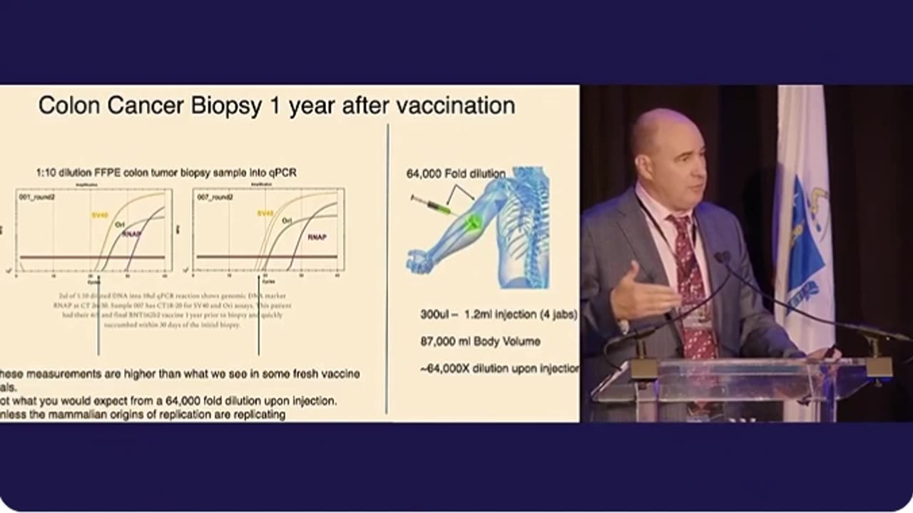 Pfizer Vaccine Active in Human Tumours | Kevin McKernan