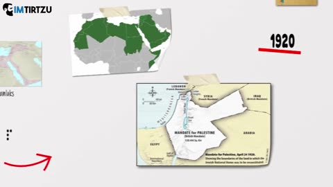 The TRUE History of the Palestinian People