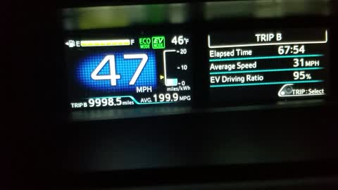 2017 Prius Prime 33k miles at 94% EV