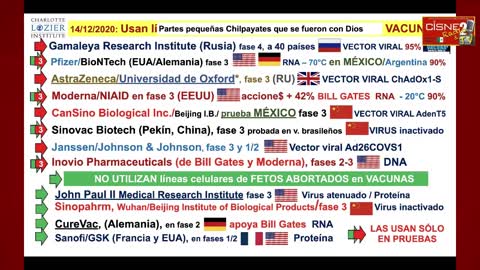 Actualización sobre vacunas anti COVID-19, por el CISNE