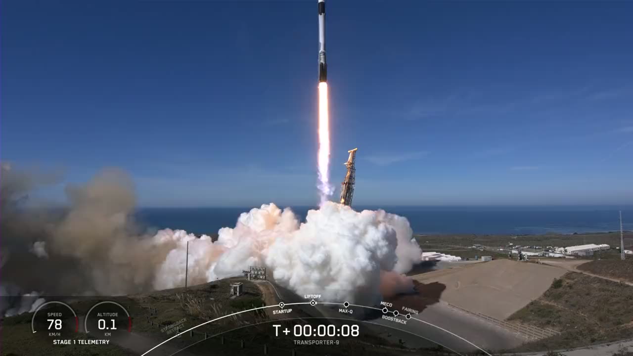 Falcon has delivered over 1000 tons to orbit this year, a world record