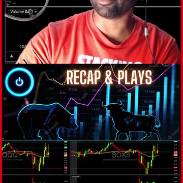 FOMC LIVE PRICE ACTION LIVE TRADING THEORY & PSYCHOLOGY FINANCE SOLUTIONS-YT #shorts #recap