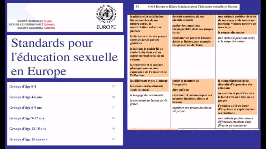 Les films du jour = 2022-09-06