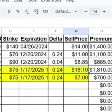 Option Strategies For Beginners With Examples | Episode #16 | Covered Calls #3