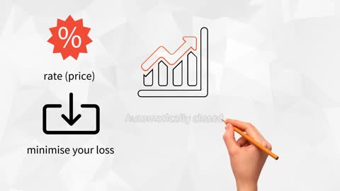 CWG——What is a “Close at Loss Order” (or Stop Loss Order)?