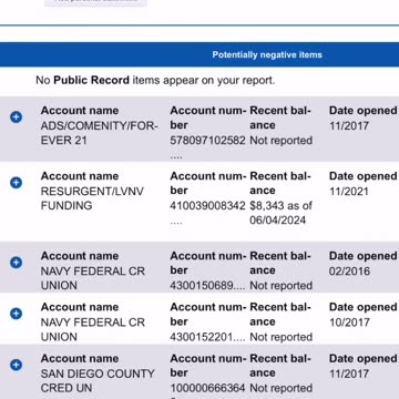 DID YOU KNOW THIS 🥹💎 Click the link in my bio for the reason