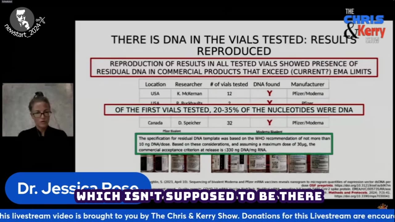 Foreign LNP-introed DNA could lead to oncogenesis - the cancer signal is getting stronger