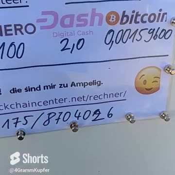 "Brennholz für Bitcoin" - Demo, auf der Theresienwiese in München. Sonntag 28.01.24 #Landwirtschaft