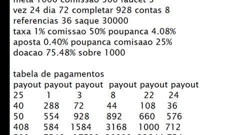 tabela de estrategias do bitcoin pt2