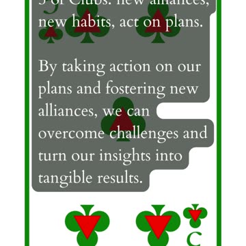 Embrace Growth – Tarot Reading