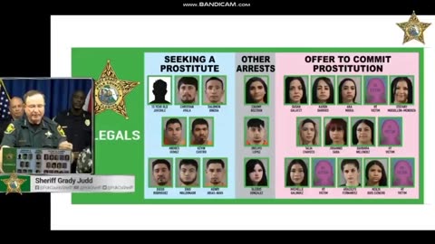 Florida law enforcement officials arrested 157 people during a human trafficking sting