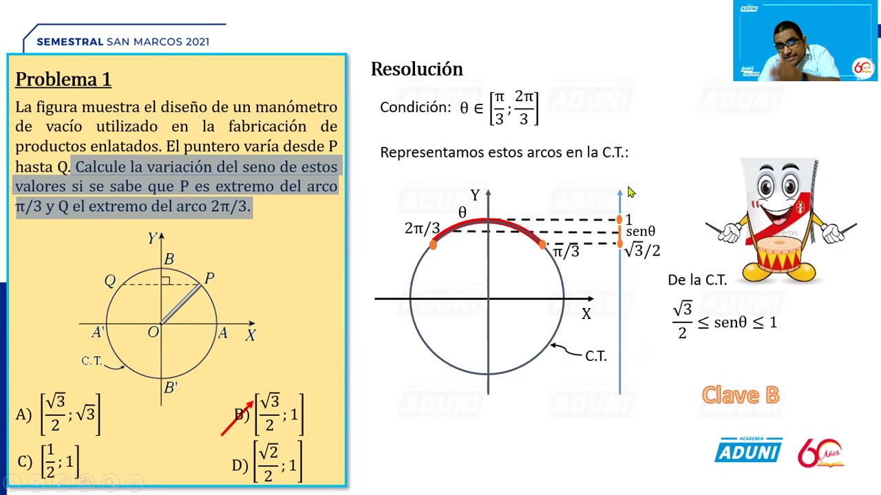 SEMESTRAL ADUNI 2021 | Semana 19 | Trigonometría S2