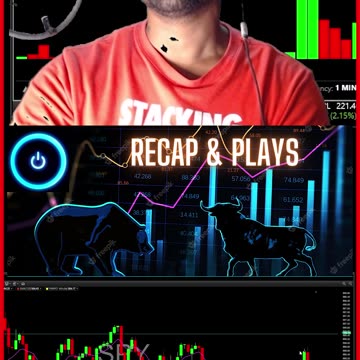 FOMC LIVE PRICE ACTION LIVE TRADING THEORY & PSYCHOLOGY FINANCE SOLUTIONS-YT #shorts #recap