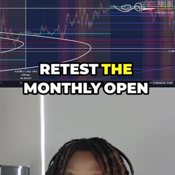 Understanding My Loss... (GBP/USD)