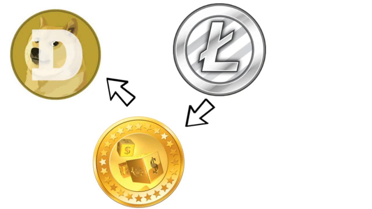 Dogecoin