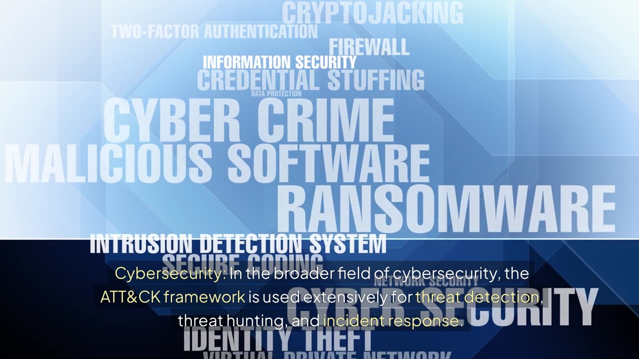 MITRE Adversarial Tactics, Techniques, and Common Knowledge (ATT&CK)