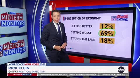 ABC Desperately Tries to Spin Their Own Poll's Terrible Biden Result