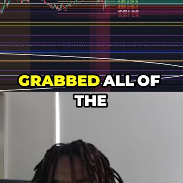 What Went Wrong With This Trade?