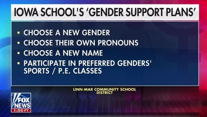 Public Schools Teaching Children That Heterosexuality is a “System of Oppression”