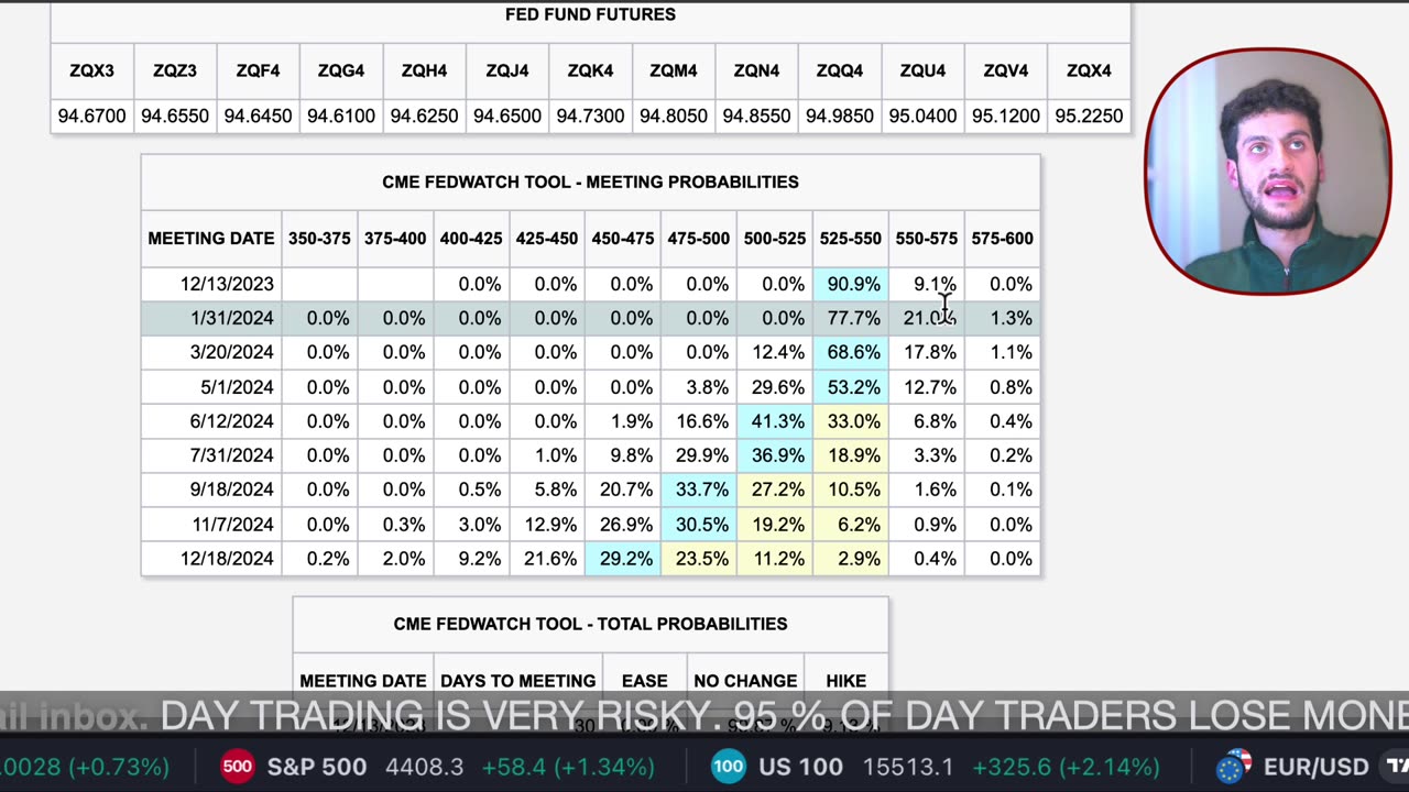 Crypto Chart Analysis - Best Crypto to BUY! SENSEI CRYPTO - Martyn Lucas Investor