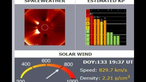 X8.7 CME Almost Earth Directed